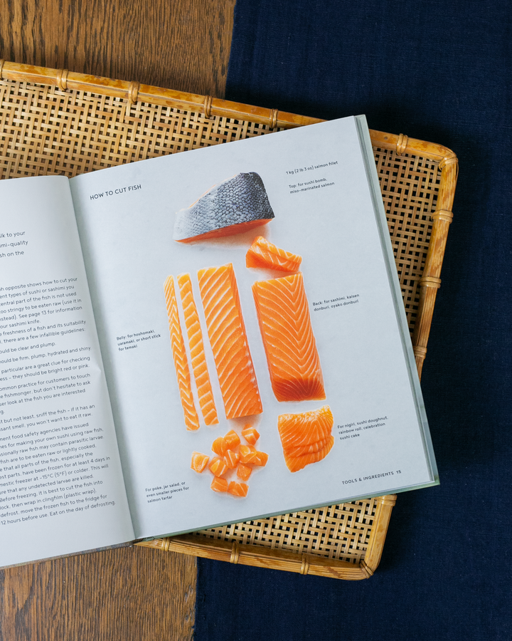ENG: Sushi Made Simple