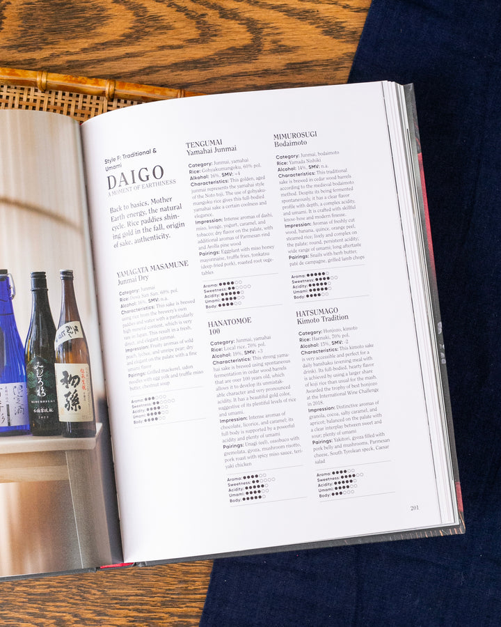 ENG: Sake by Yoshiko Ueno by Yoshiko Ueno-Müller