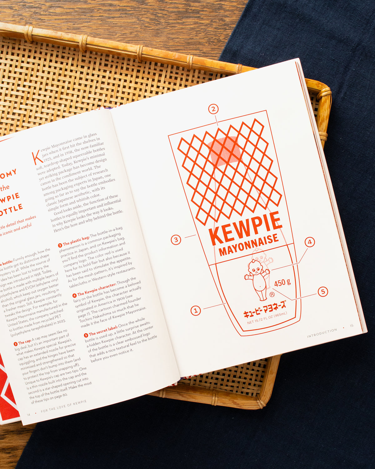 ENG: For the Love of Kewpie by Elyse Inamine and Jessie Yuchen
