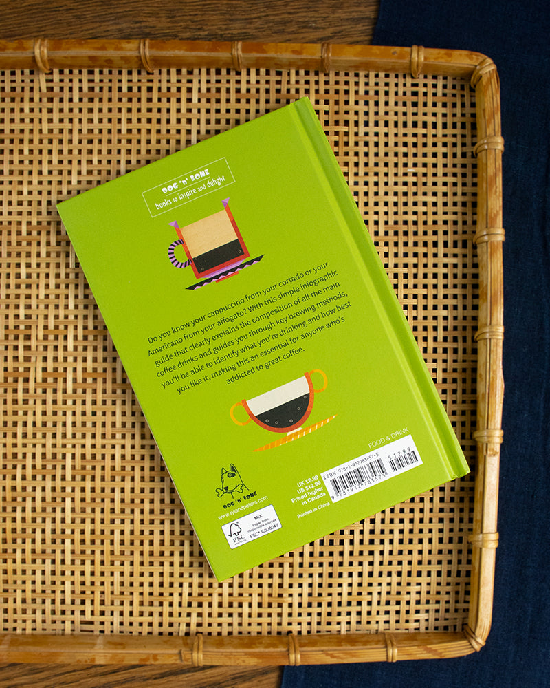 ENG: Coffee Drinks by Merlin Jobst