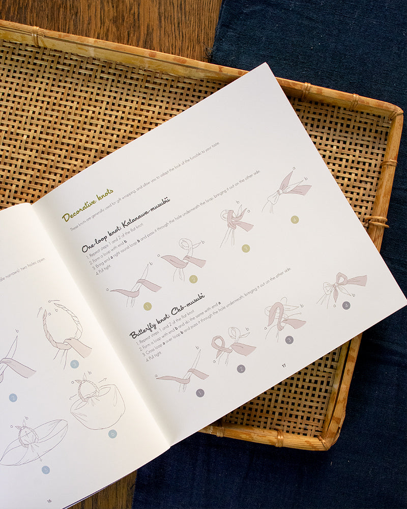 ENG: Furoshiki, The Japanese Art of Wrapping with Fabric