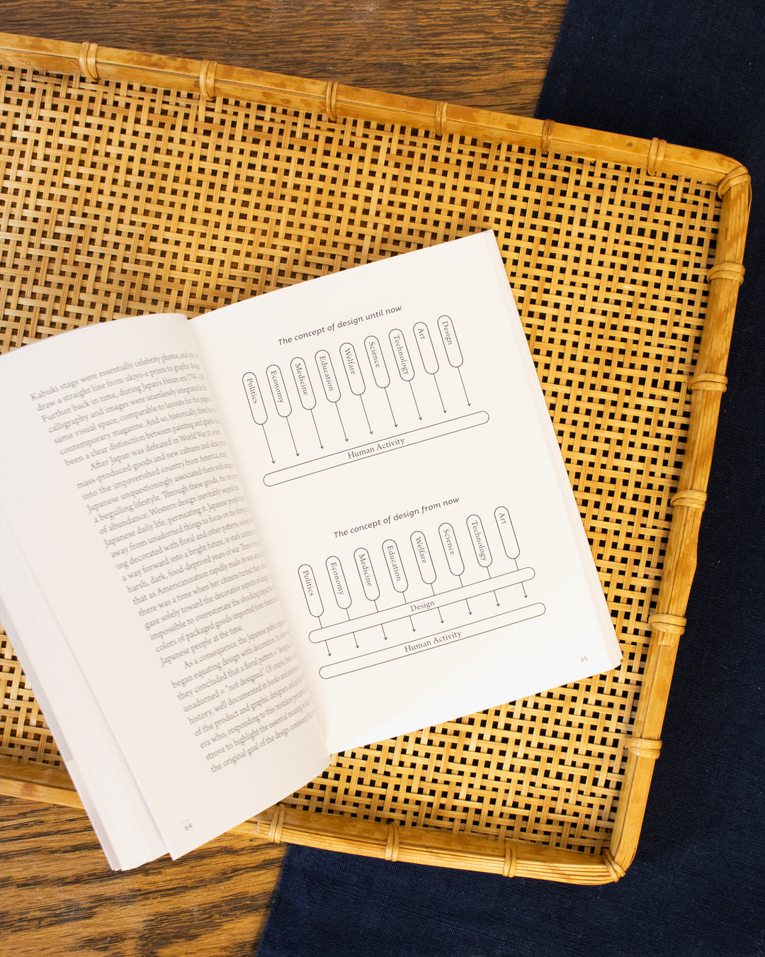 ENG: Just Enough Design by Taku Satoh