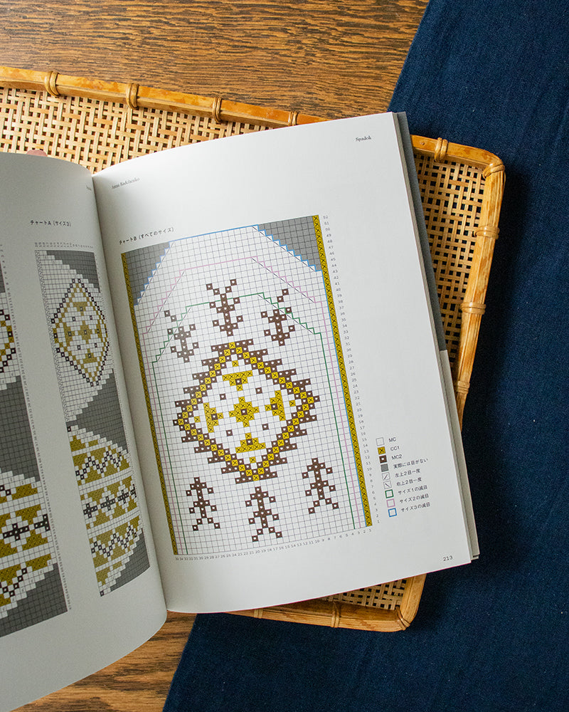 JPN: 52 Weeks of Knitting Socks