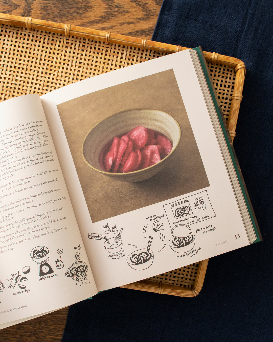 ENG: The Japanese Art of Pickling and Fermenting by Yoko Nakazawa