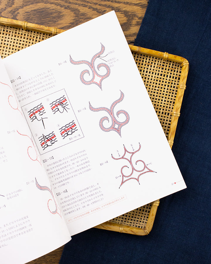 JPN: Introduction to Ainu Embroidery