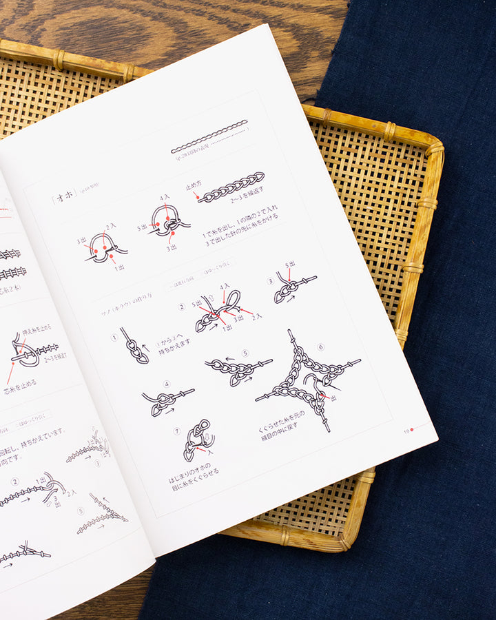 JPN: Introduction to Ainu Embroidery