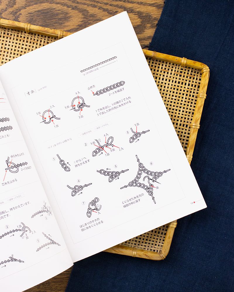 JPN: Introduction to Ainu Embroidery