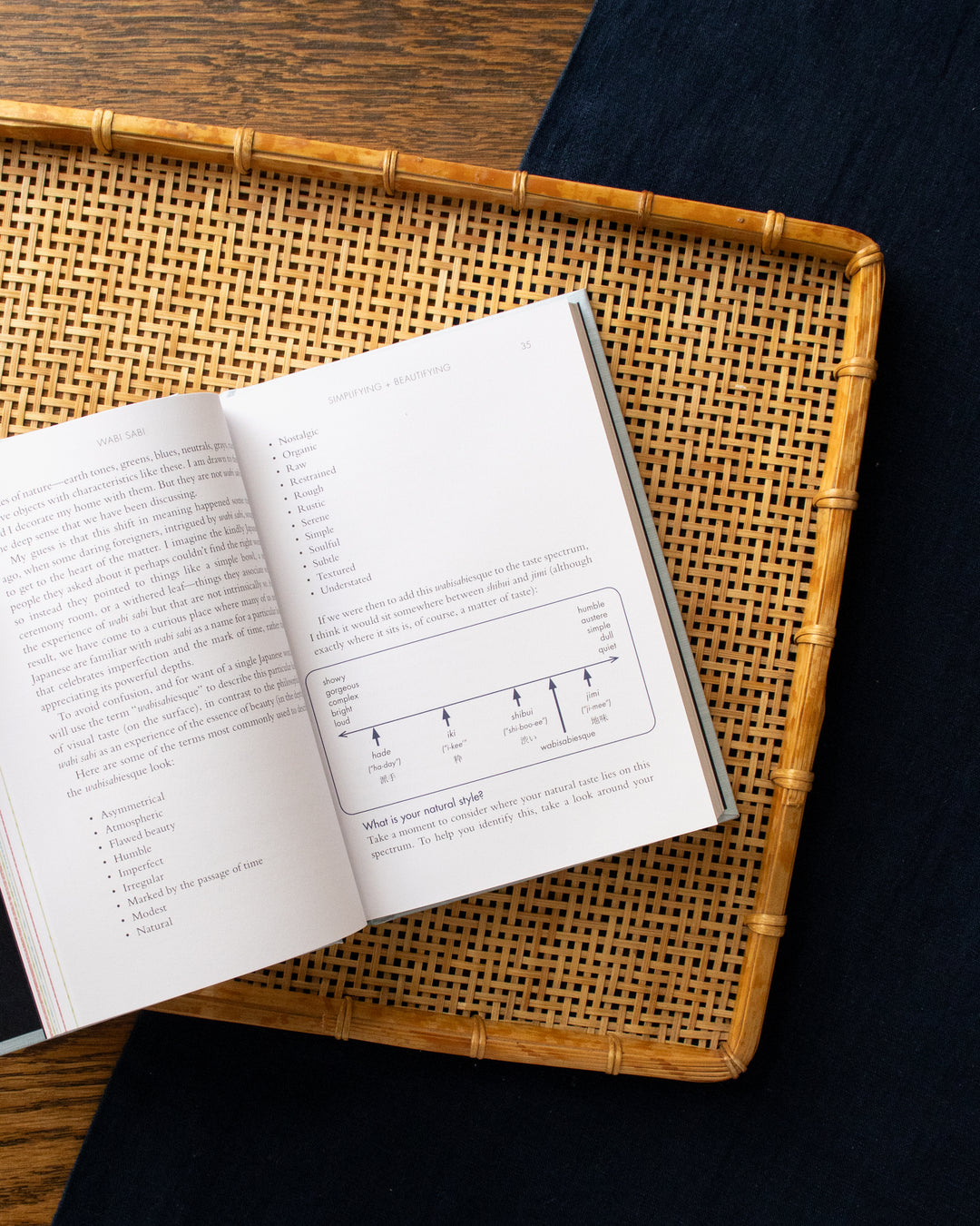 ENG: Wabi Sabi, Japanese Wisdom for a Perfectly Imperfect Life by Beth Kempton