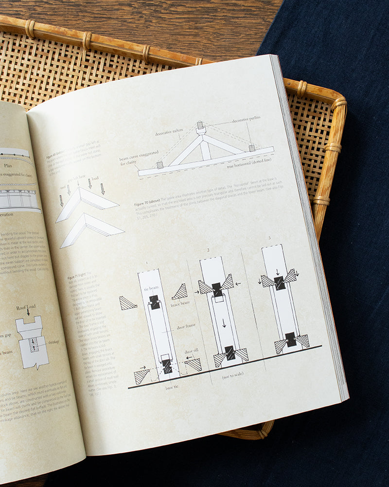ENG: The Genius of Japanese Carpentry by Azby Brown