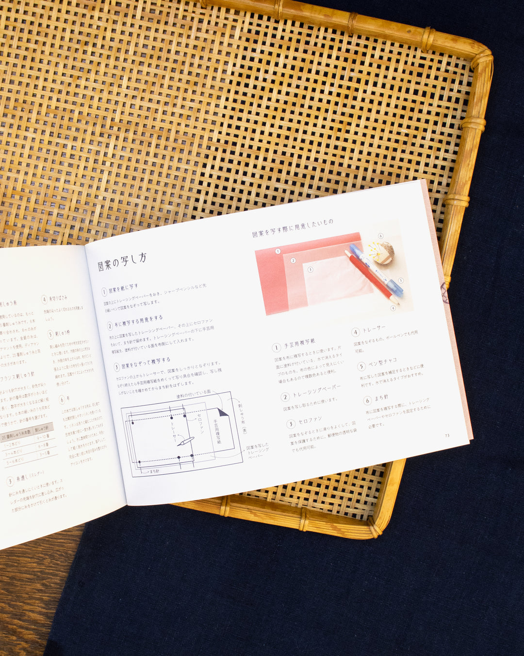 JPN: Japanese Embroidery Mini Book