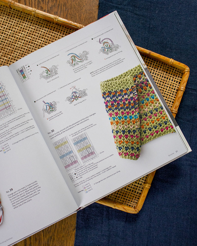 ENG: 55 Fantastic Japanese Knitting Stitches – Kiriko Made