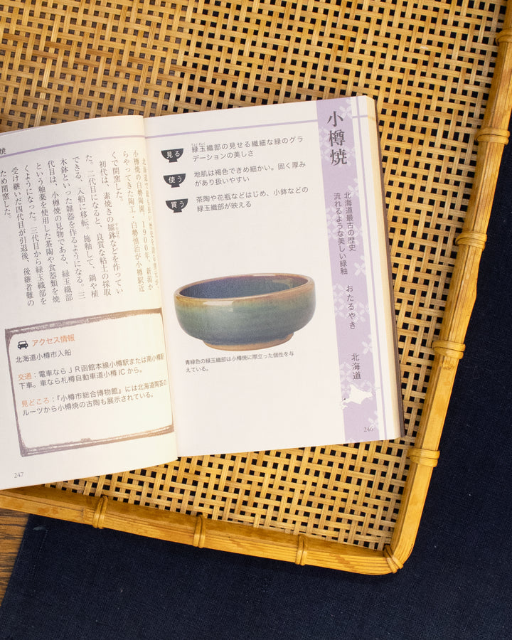 JPN: Everyday Japanese Yaki-mono Dictionary
