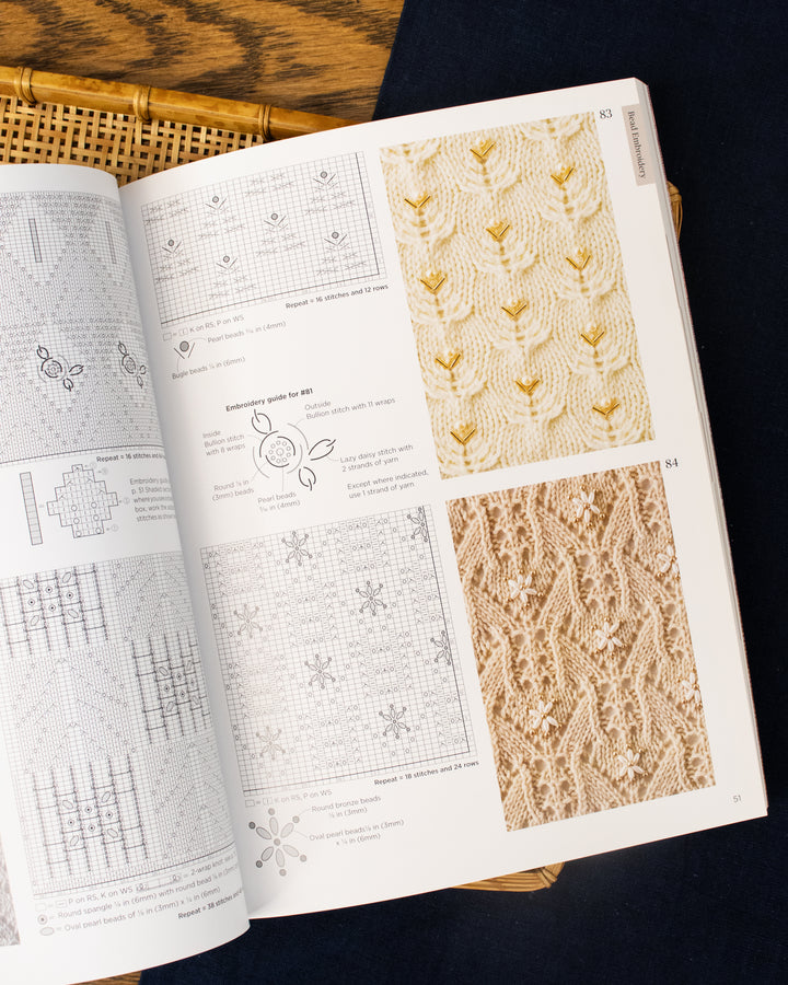 ENG: Japanese Knitting Stitch Bible by Hitomi Shida