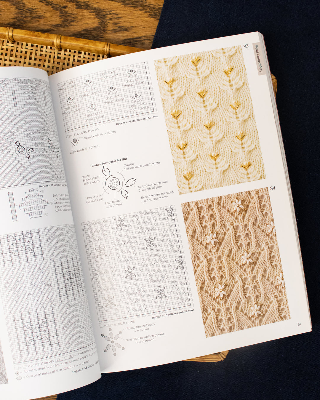 ENG: Japanese Knitting Stitch Bible by Hitomi Shida