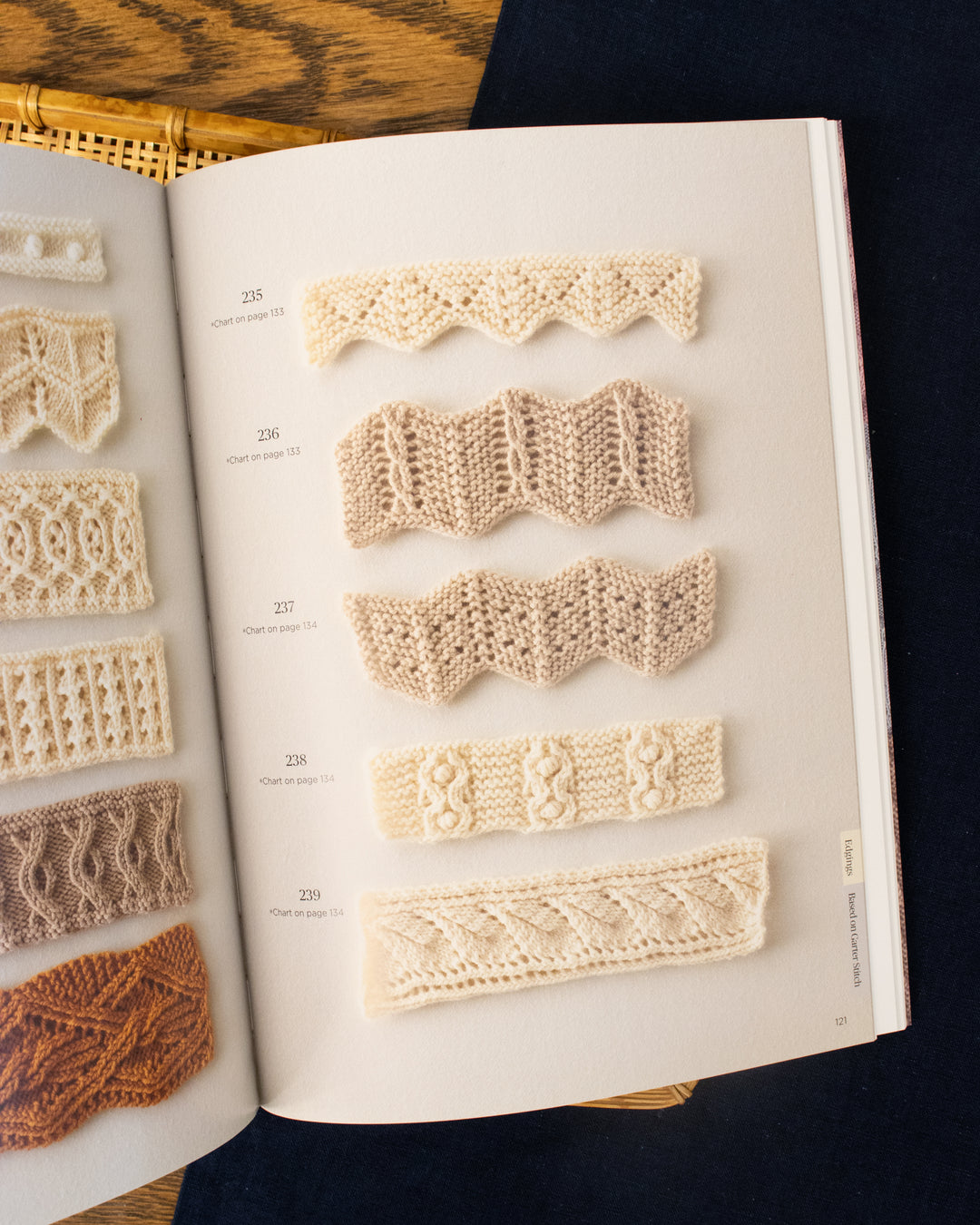 ENG: Japanese Knitting Stitch Bible by Hitomi Shida