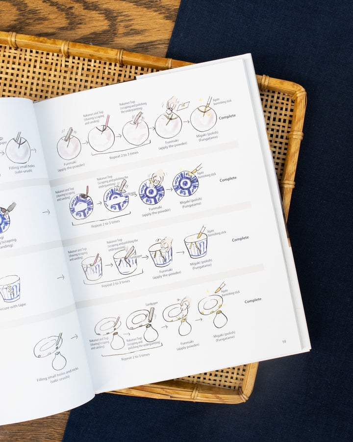 ENG: A Beginner&