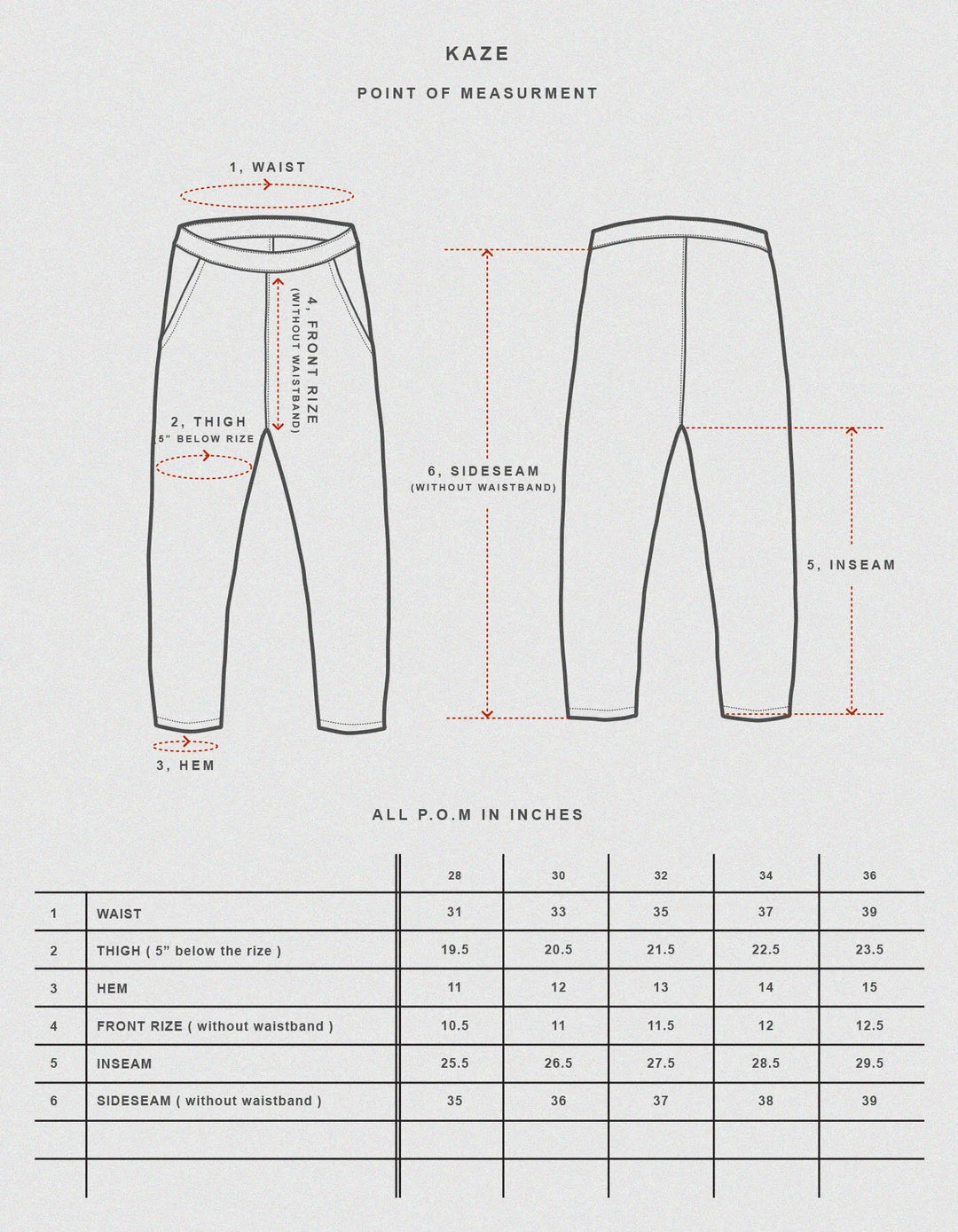 Prospective Flow Pants, Kaze, Kogecha-Iro, Kiriko Collab