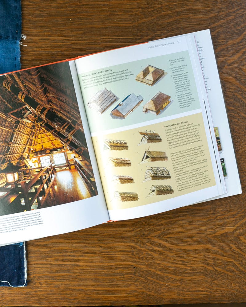 ENG: The Art of Japanese Architecture By David and Michiko Young