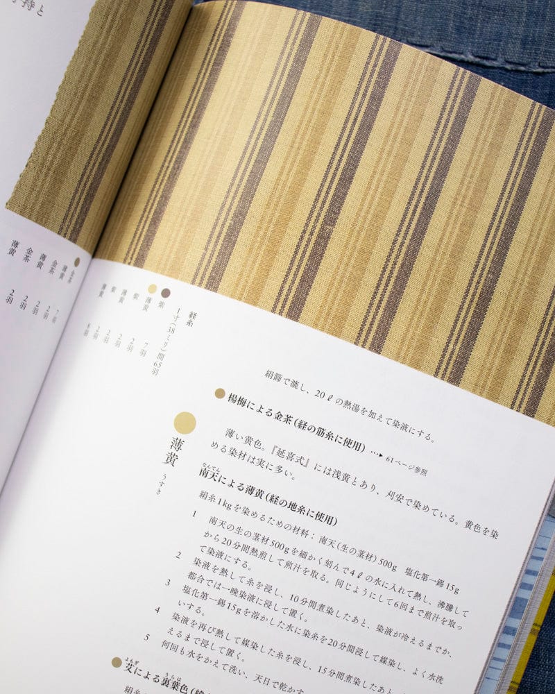 JPN: Plant Dyed Japanese Stripe Patterns