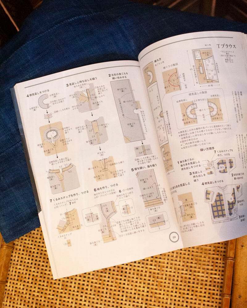 JPN: Wear Vintage Clothes
