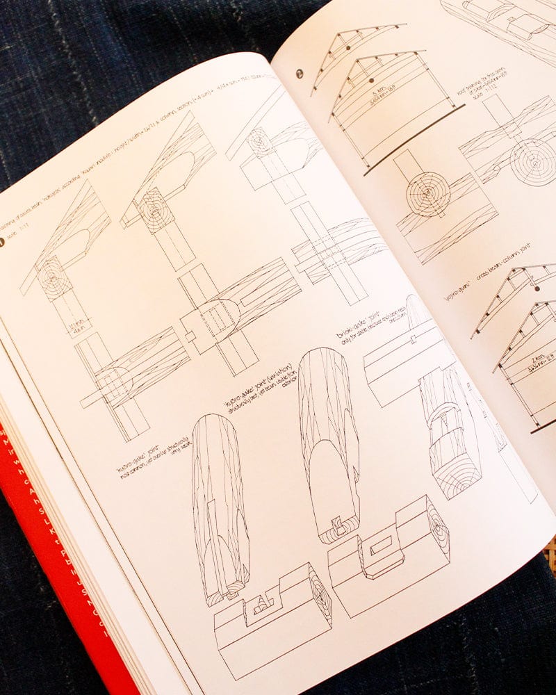 ENG: Measure and Construction of the Japanese House
