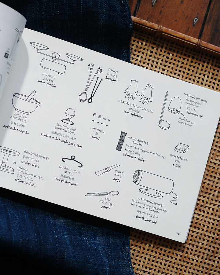 ENG: The Japanese Pottery Handbook