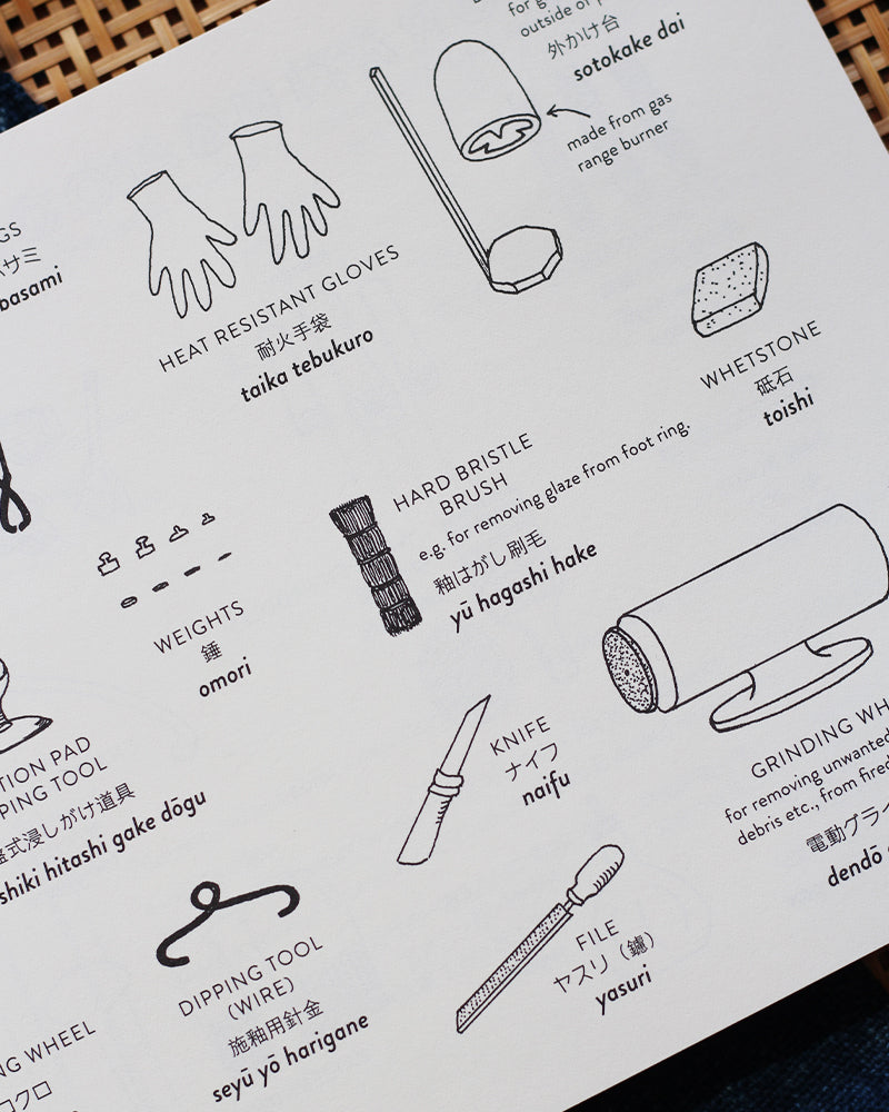 ENG: The Japanese Pottery Handbook