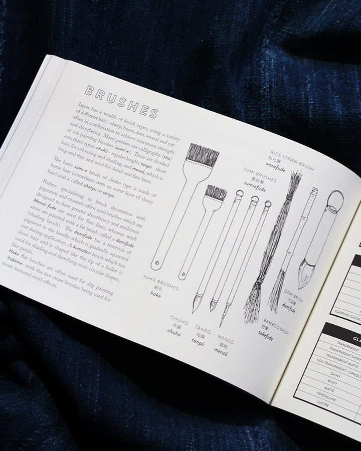 ENG: The Japanese Pottery Handbook