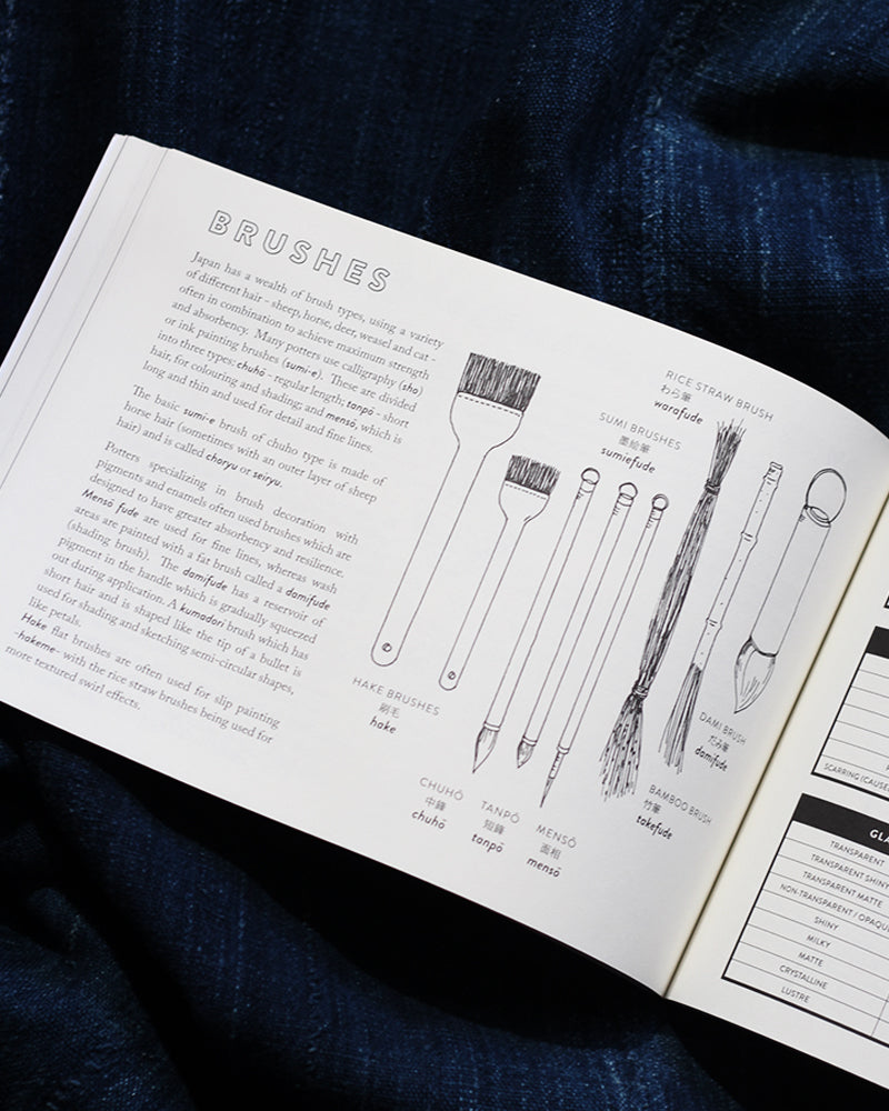 ENG: The Japanese Pottery Handbook